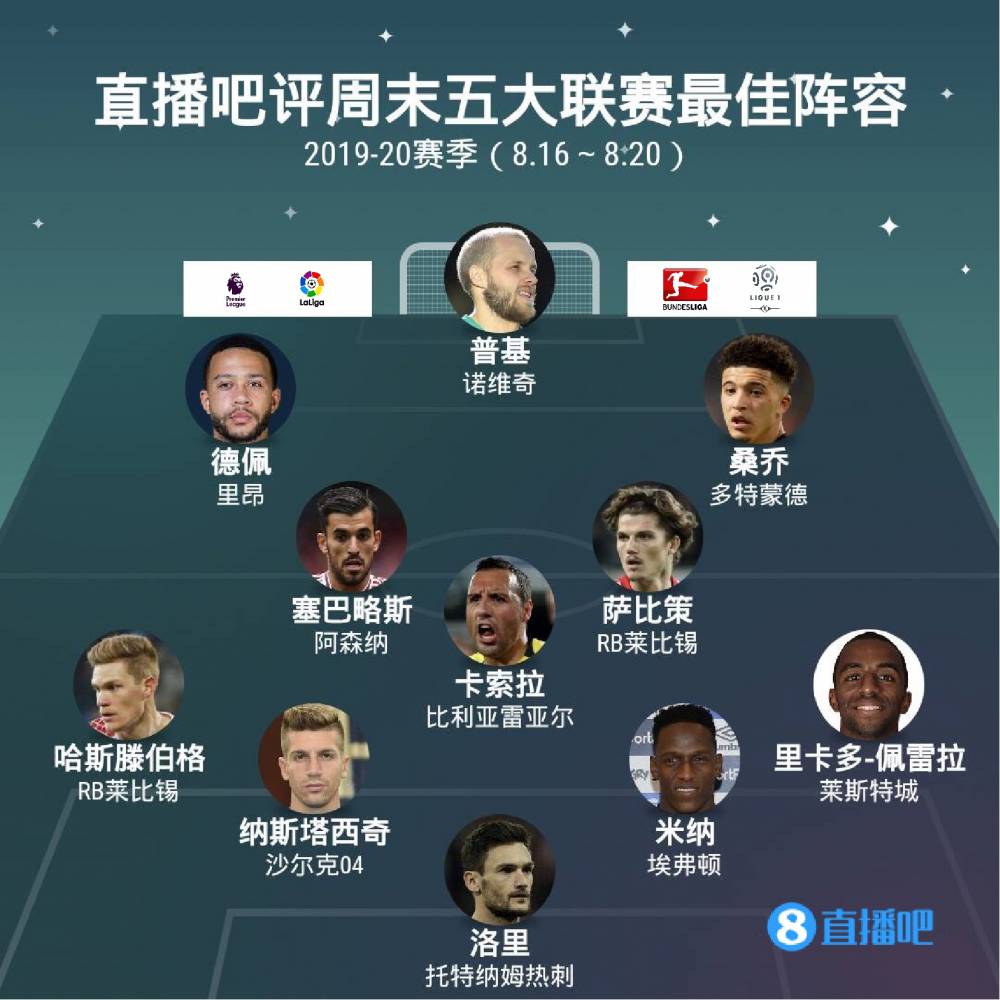 在过去的几
