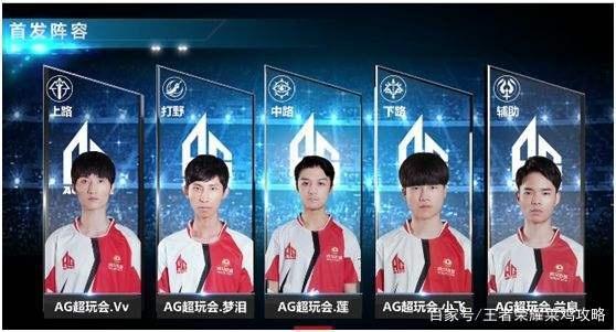 意识到