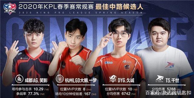 效连接球队